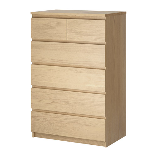 Drawer cabinet